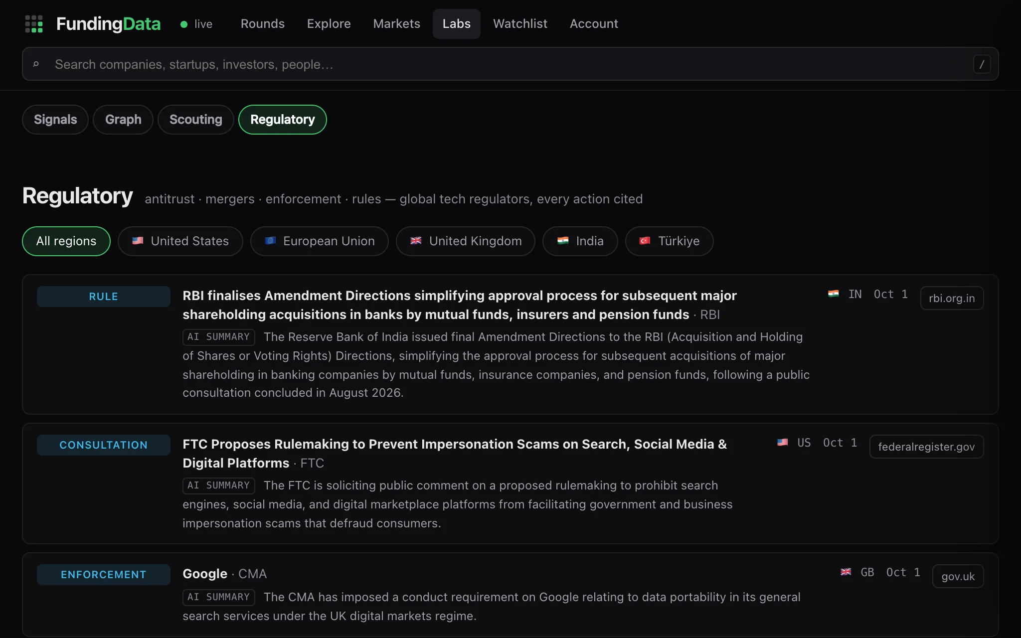 Regulatory actions across global regulators, each action cited
